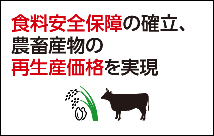 食料安全保障の確立、農畜産物の再生産価格を実現